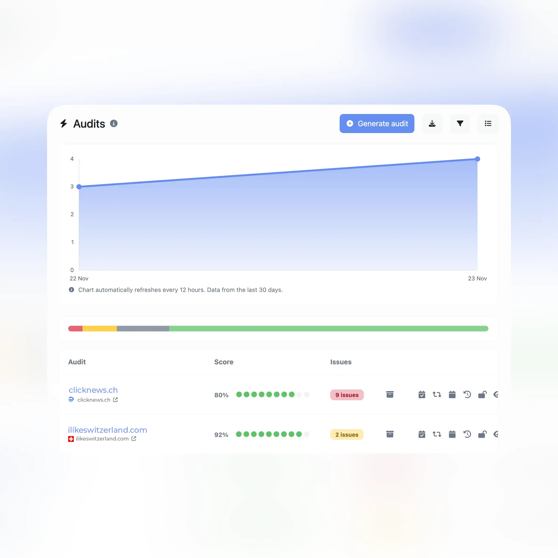 Screenshot der öffentlichen seotrix-Audit-Seite